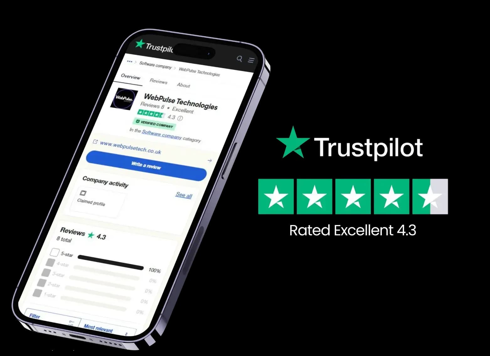 WebPulse Technologies Trustpilot Rating