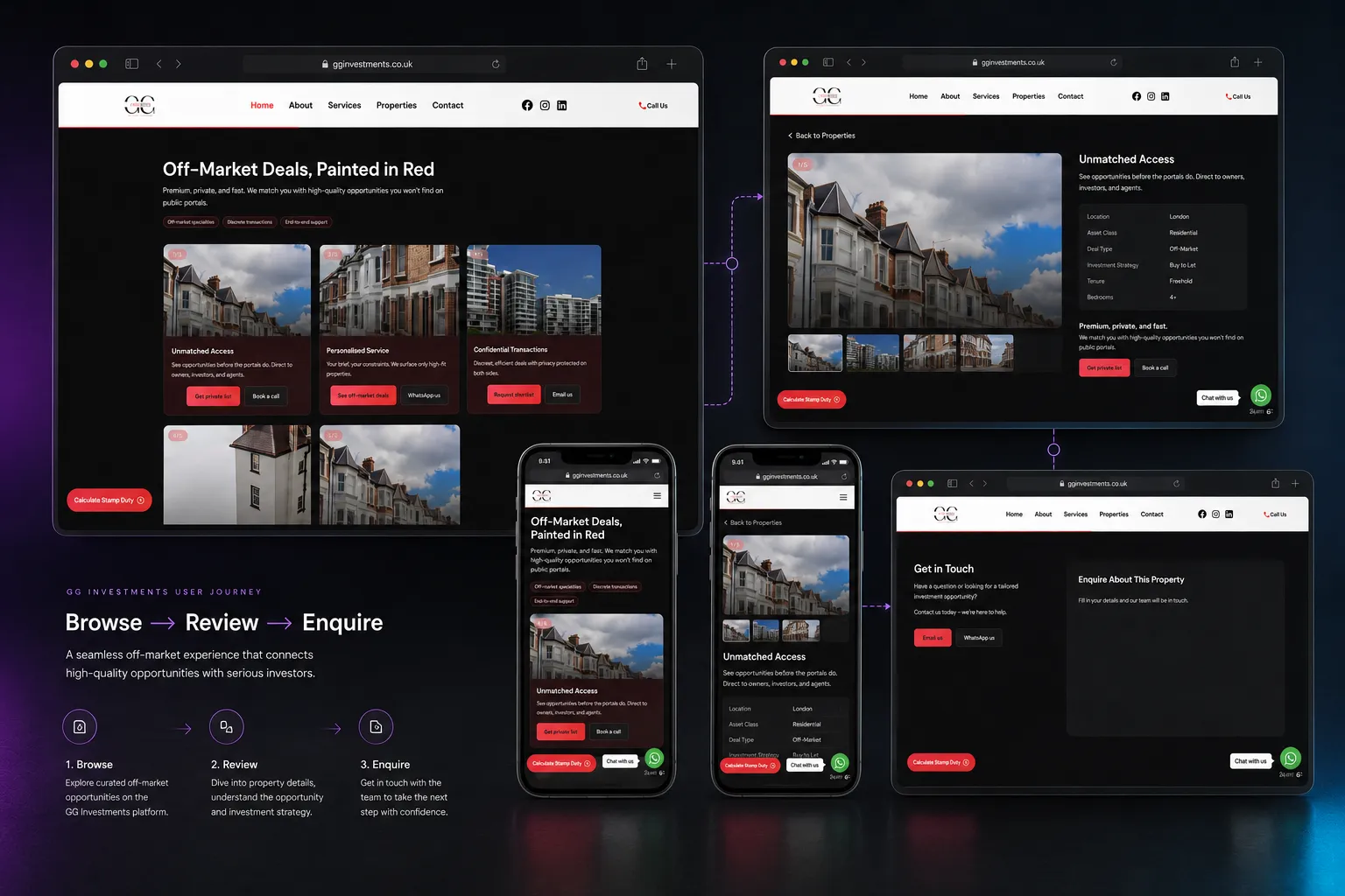 GG Investments responsive property browsing, property details and enquiry journey